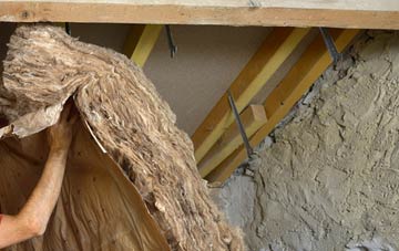 Tolvah pitched roof insulation costs